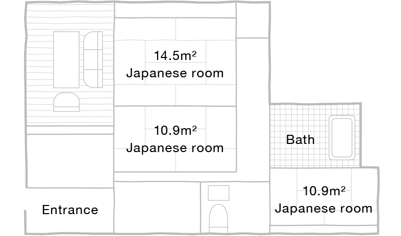 Room Layout