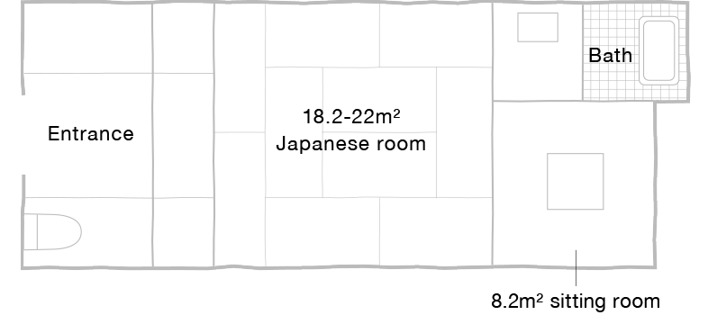 Room Layout