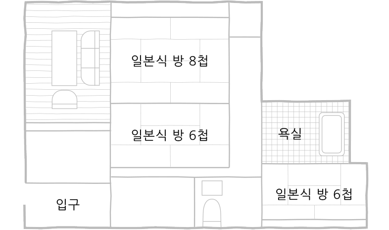 Room Layout