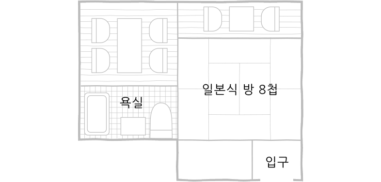 Room Layout