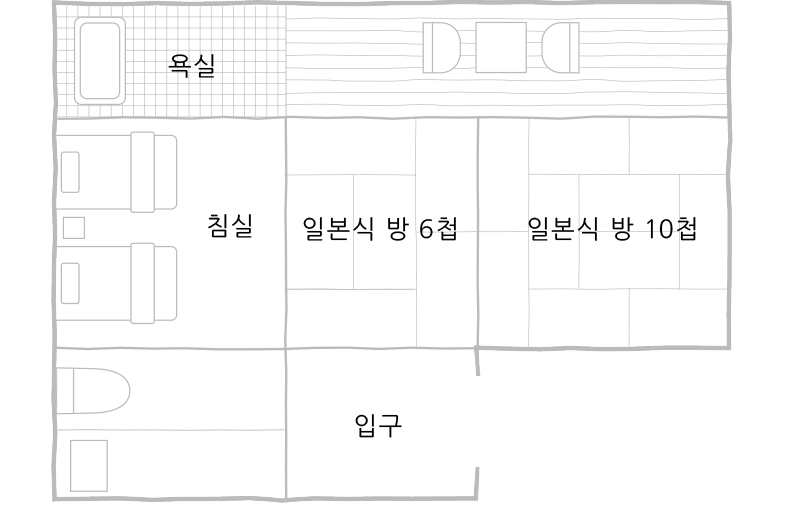 Room Layout