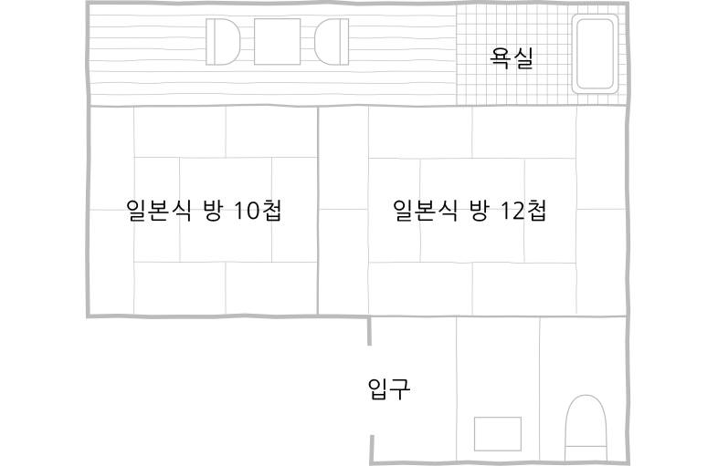 Room Layout