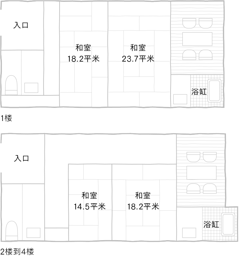 Room Layout